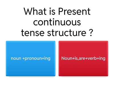 Continuous tense