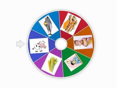 Viết từ có âm ng, ngh