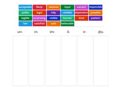 S3e PI U3E Negative prefixes