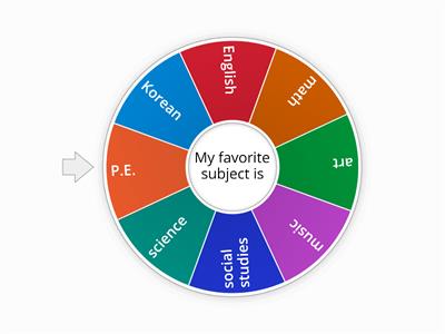  gr5L9 My Favorite Subject is