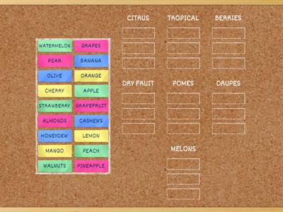 FRUIT CLASSIFICATION
