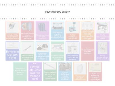 аппараттар