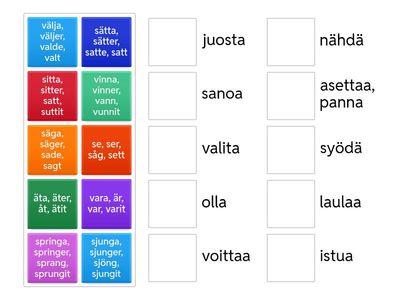 Epäsäännölliset verbit (se -äta)