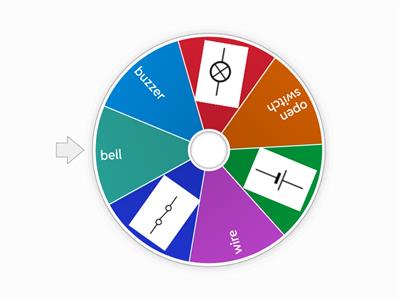 Electrical Components Quiz