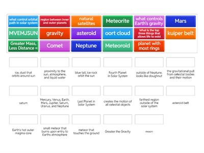 Solar System WordWall Unit 6