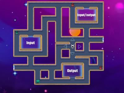 Periferiche di input/output