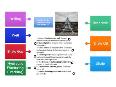 Shale Oil and Gas (Vocabulary review) Intermediate 1/2