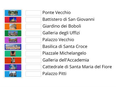 "Viaggiando" nella Firenze, culla del Rinascimento!