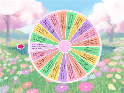 Easter Questions for Kids