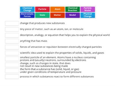 C1.1 The Particle Model 