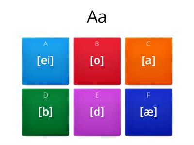 Transcription A-Z