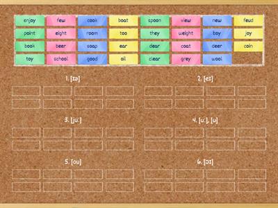 Combination of Vowels Part 2