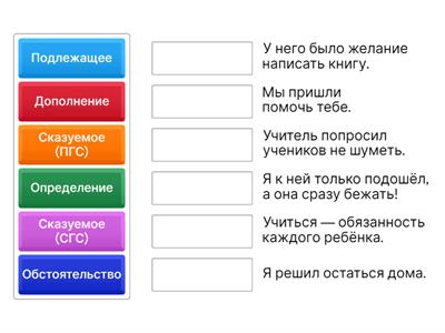 Синтаксическая роль инфинитива в предложении