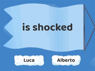 Luca or Alberto: emotions, reactions and character