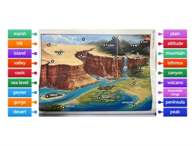 geography map pg 503