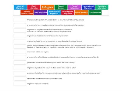 Types of Migration