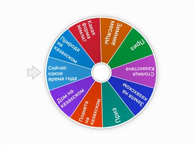 русский язык 4 класс