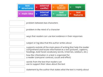 Narrative Text Terms 7/8 group 2