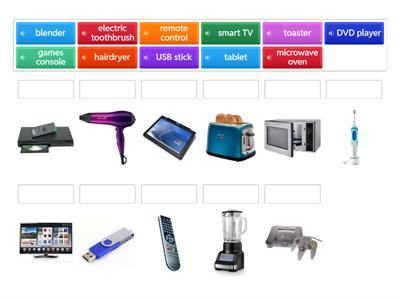 4.1 Useful things (GG3)