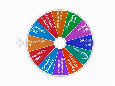 Touring Wajib 1 tahun