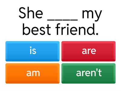 Verb To Be Positive negative