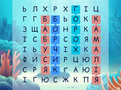 Дійові особи 1 частини П’єса – казка Л. Ра «Обережно, незнайомець»