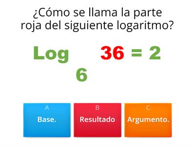 Logaritmos y potencias. 