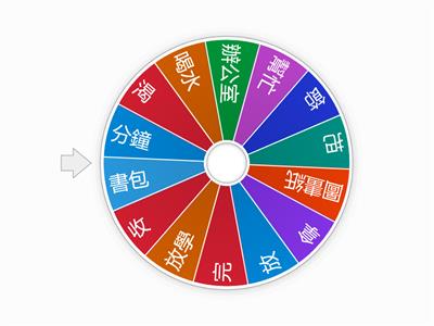 學華語向前走 B4L1