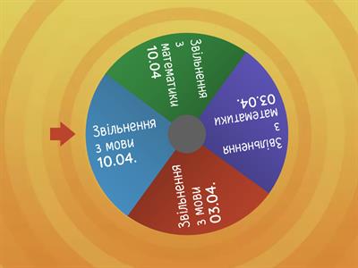 Усний рахунок 