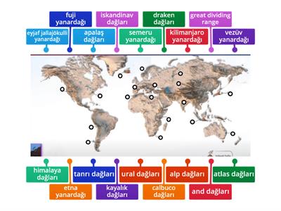 dünya haritası dağlar