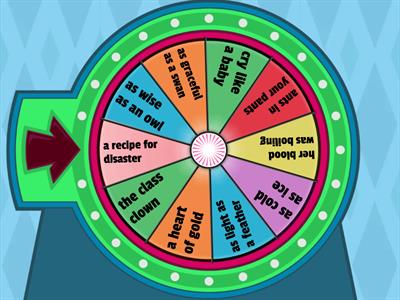 Metaphor or Similie?