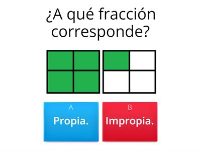 Fracciones propias e impropias