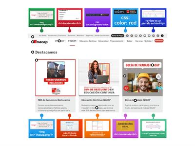INACAP-Identifica las etiquetas HTML/CSS del recorte de Pantalla