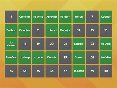 Matching Verbs from Spanish to English 