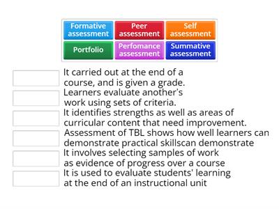 Types of Assessment