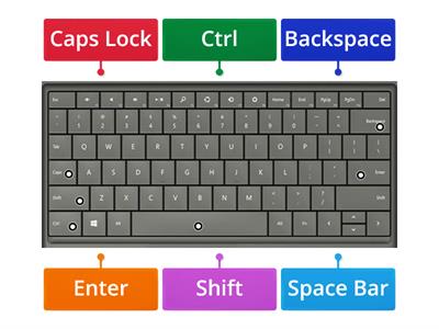 Computer Keyboard