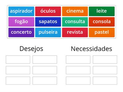 Desejos ou Necessidades