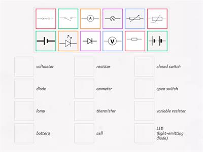 Circuit Symbols