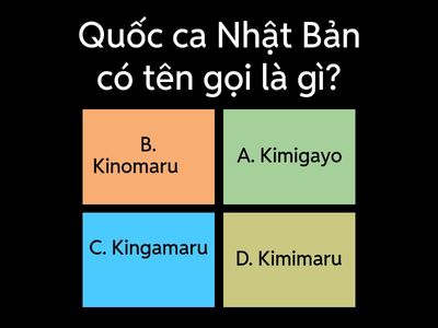 ĐỀ 1 ĐẤT NƯỚC HỌC NHẬT BẢN 