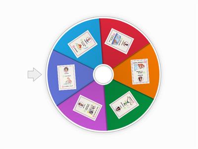 Mi piace...Non mi piace