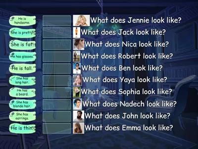 What does he/she look like?