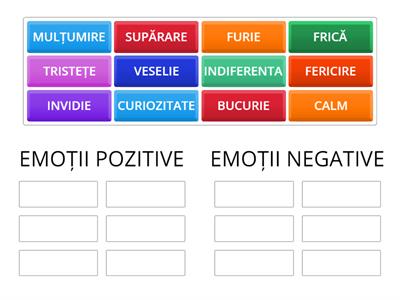   EMOTII POZITIVE SI NEGATIVE