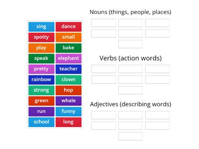 Nouns, Verbs and Adjectives