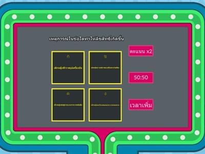 แบบทดสอบหลังเรียน เรื่อง ลิขสิทธิ์
