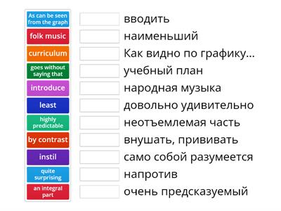 essay - music 1323