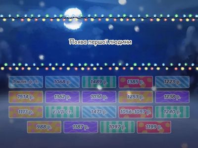 Дати, тема 1-5