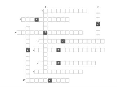 3 SYNCHRONIZE UNIT 4.2 