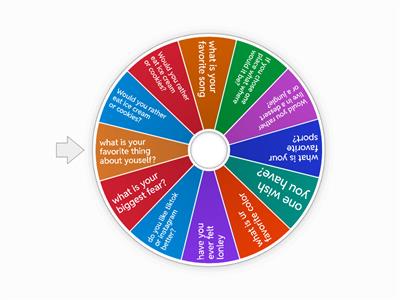  Random but fun questions