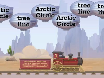 Chapter 2, section 3