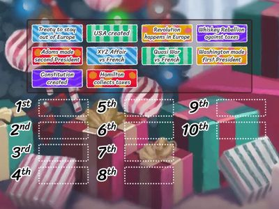 Unit 3 - Put The Events In Order